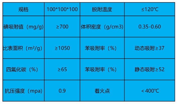 1589783778158984.png 新建-Mi12crosoft-Wor1d-文档.png